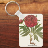  volken, volkbloemen van Basilius Besler Sleutelhanger (Voorkant)