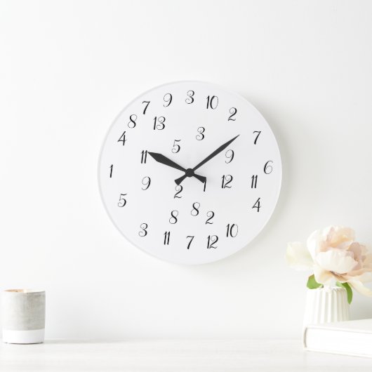 Volkomen nutteloze klok (Huis)