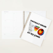Volkomen Solide Van Binnen Aardlagen Planner (Display)
