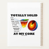 Volkomen Solide Van Binnen Aardlagen Planner (Achterkant)