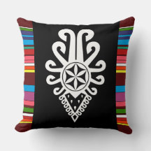 Volkspatroon van Poolse hooglanders - Parzenica