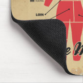 volksvleeskaart muismat (Hoek)