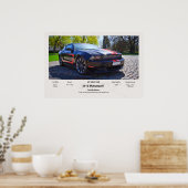 Volledig aanpasbare eerste auto memory foamcore bo poster (Keuken)