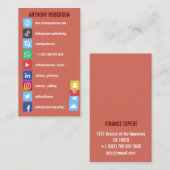 Volledig aanpassen van pictogrammen met vier extra visitekaartje (Voorkant / Achterkant)