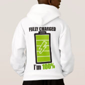 VOLLEDIG_CHARGED_BATTERY (Achterkant)