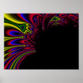 Volledig psychologisch potentieel poster (Voorkant)