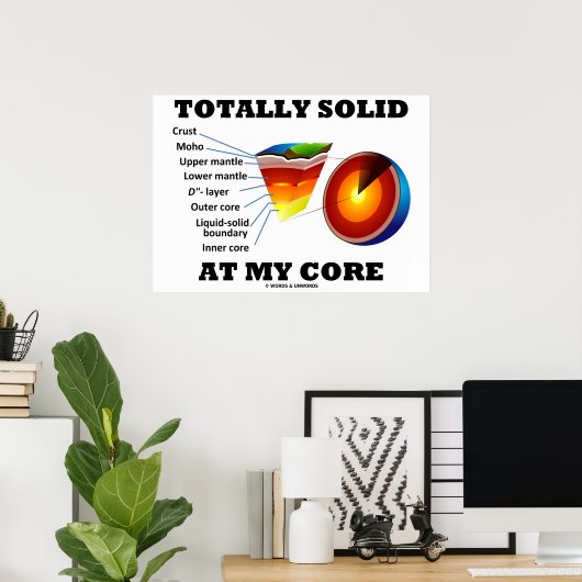 Volledig vast in mijn kern (lagen van de aarde) poster (Thuiskantoor)