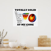 Volledig vast in mijn kern (lagen van de aarde) poster (Keuken)