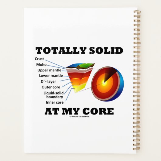 Volledig vast in mijn kernlagen van de aarde planner (Achterkant)