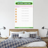 Volledig veiligheidsraad voor de bouwplaats canvas afdruk (Insitu (Slaapkamer))