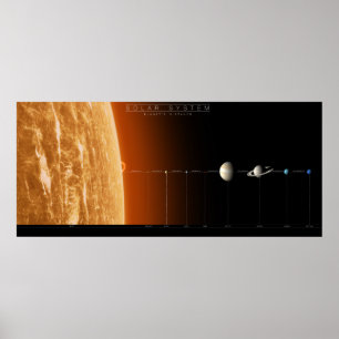 Volledig zonnestelsel - reis door onze kosmische r poster