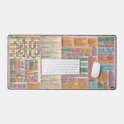 Volledige beschrijving - Stardew Valley Quick Glan Bureaumat (Keyboard & Muis)