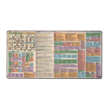 Volledige beschrijving - Stardew Valley Quick Glan