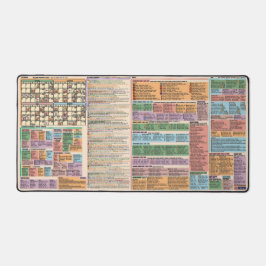 Volledige beschrijving - Stardew Valley Quick Glan Bureaumat