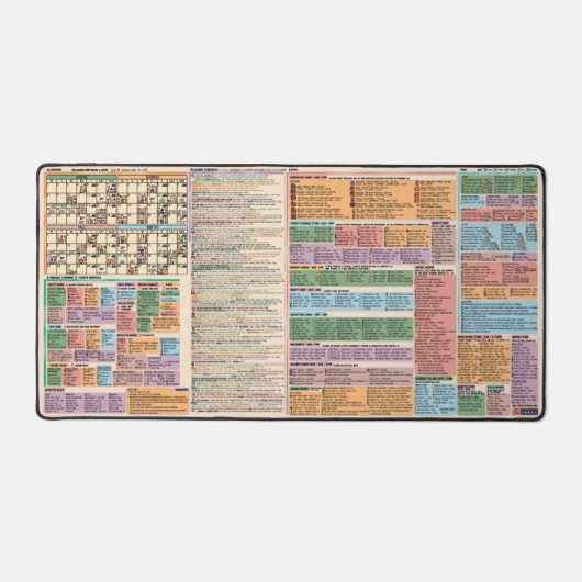 Volledige beschrijving - Stardew Valley Quick Glan Bureaumat (Voorkant)