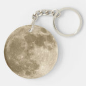 Volledige bewegingsgerichte, acryl Sleutelhanger m (Achterkant)