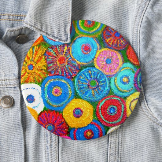 Volledige cirkelvormige Button (In situ)