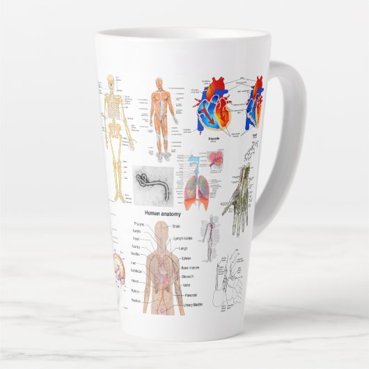 Volledige kleur medische grafieken latte mok (Rechterhoek)