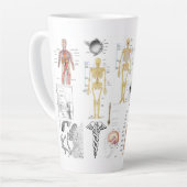 Volledige kleur medische grafieken latte mok (Linkerhoek)