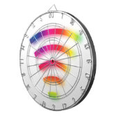 Volledige kracht WIFI Dartbord (Voorkant Rechts)