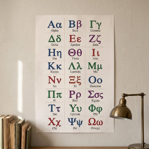 Volledige Oudgriekse Alfabet Letters Chart. Grieke Poster