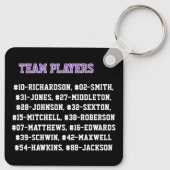 Volleybalcoach met spelersnamen - Paarse Sleutelhanger (Achterkant)