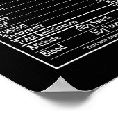 Volleyball Nutrition Facts Women Man Player Poster (Hoek)