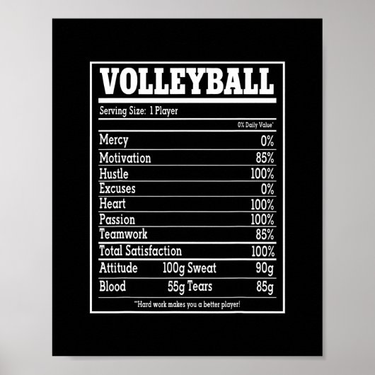 Volleyball Nutrition Facts Women Man Player Poster (Voorkant)