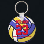 Volleyball Player Number School Sports Team Sleutelhanger<br><div class="desc">Een perfecte pin voor sportfans,  sporters,  spelers,  trainers of kapitein van het honkbalteam. Je kunt de formulering aanpassen aan elke evenement met dit sportthema,  of het nu gaat om verjaardagen,  kampioenschappen of winnende feestdagen.</div>