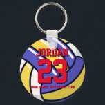 Volleyball Player Number School Sports Team Sleutelhanger<br><div class="desc">Een perfecte pin voor sportfans,  sporters,  spelers,  trainers of kapitein van het honkbalteam. Je kunt de formulering aanpassen aan elke evenement met dit sportthema,  of het nu gaat om verjaardagen,  kampioenschappen of winnende feestdagen.</div>