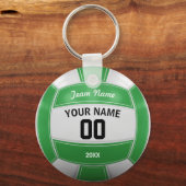 Volleyball Player's Name Year Team Green Sleutelhanger (Achterkant)
