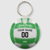 Volleyball Player's Name Year Team Green Sleutelhanger (Achterkant)