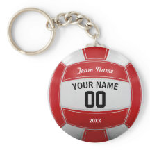 Volleyball Player's Name Year Team Red
