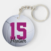 Volleyball Sleutelhanger (Achterkant)