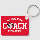 Volleyball Sport Coach - Kleur bewerken Sleutelhanger (Voorkant)