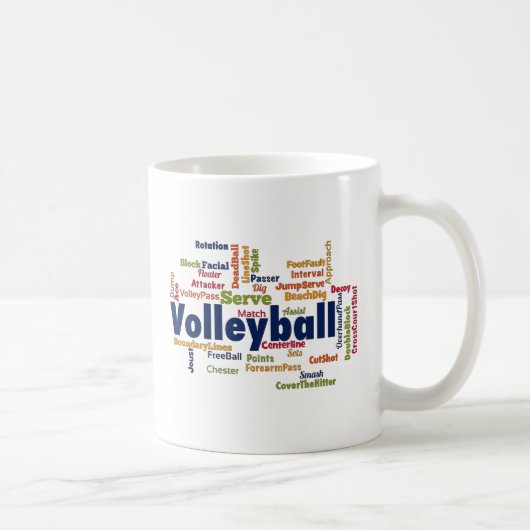 Volleyball Word Cloud Koffiemok (Rechts)