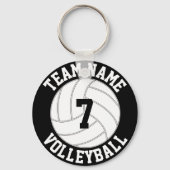 Volleybalteamnaam, kleuren- en afspeelnummer sleutelhanger (Voorkant)