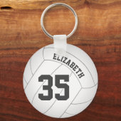 volleybalzak label met sleutelhanger naam jersey n (Voorkant)