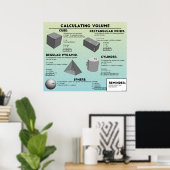 Volume berekenen poster (Thuiskantoor)