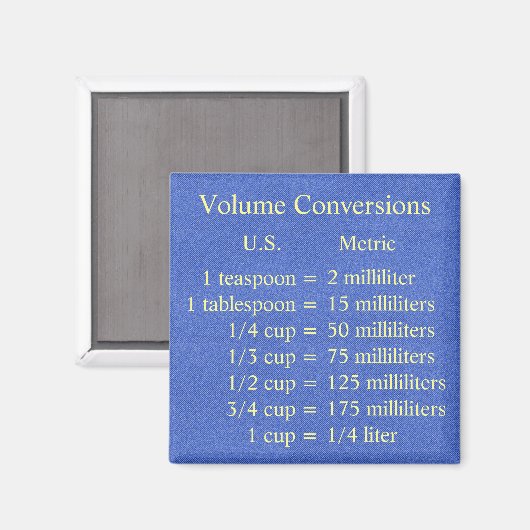 Volume Conversie Magneet (Voorkant / Achterkant)