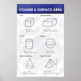 Volume en oppervlak - Wiskunde Poster