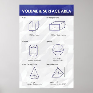 Volume en oppervlak - Wiskunde Poster
