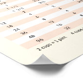 Volume en temperatuur - Keukenomzettingstabel Poster (Hoek)