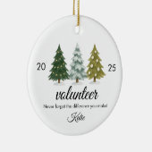 Volunteer Christmas Gift, Volunteer Ornament (Rechts)