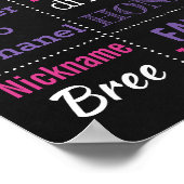 Volwassen 30th Birthday cake smash-bord Poster (Hoek)