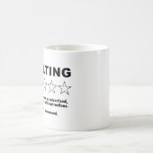 Volwassen Review - 1 ster Review Koffiemok (Center)