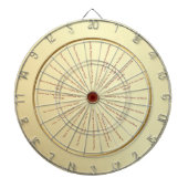 Volwassenen ouder dan 20 jaar Fun Dare Dart board Dartbord (Voorkant)