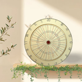 Volwassenen ouder dan 20 jaar Fun Dare Dart board Dartbord