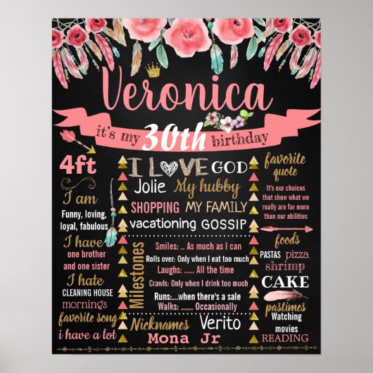 Volwassenen van Birthday-tasjespartij Poster (Voorkant)