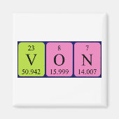 Von periodieke table name magnet (Voorkant)
